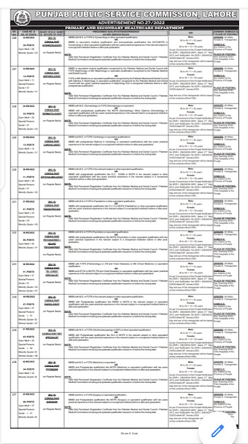 PPSC jobs-Primary and Secondary HealthCare Department jobs 2022