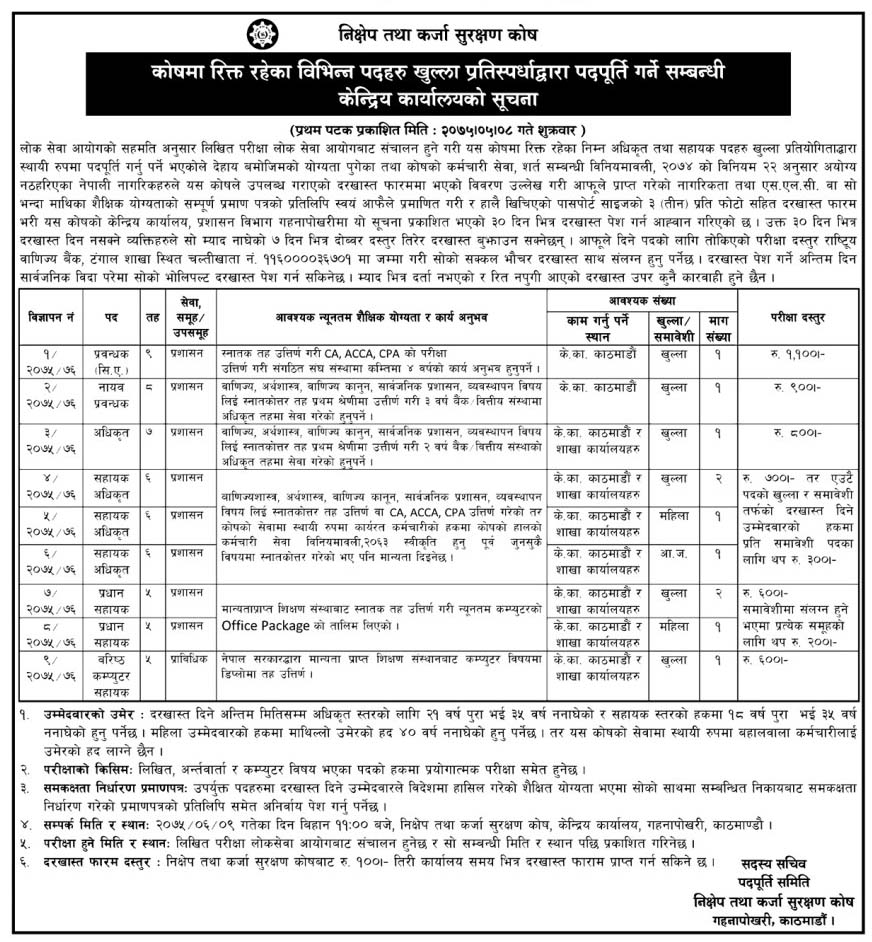 Vacancy Announcement Nixep Tatha Karja Surakshan Kosh