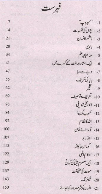 Index/fehersat Zavia 1 by Ashfaq Ahmad