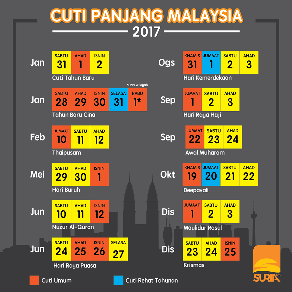 Kalendar Kuda 2017 Malaysia