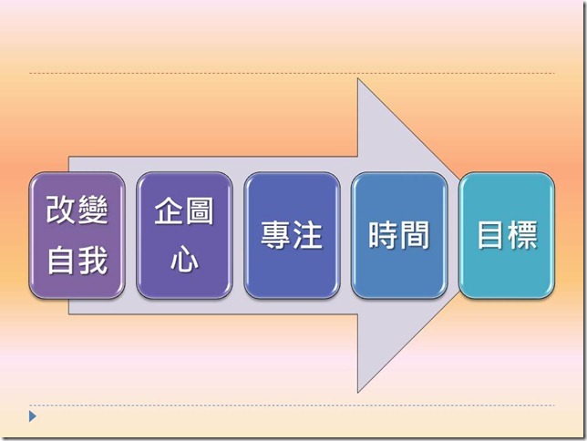投影片20