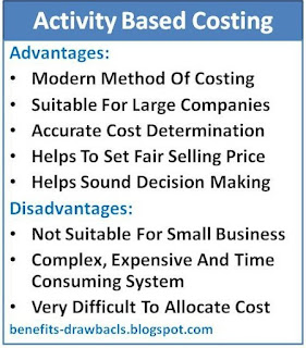 advantages disadvantages activity based costing