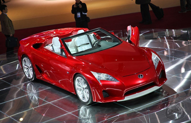 detroit auto show Make a list of car you want to buy