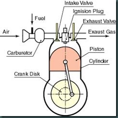 gasoline_e1