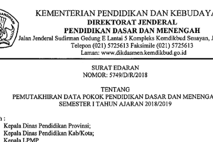 √ Dalam Rangka Pemutarkhiran Dapodikdasmen, Dirjen Dikdasmen Imbau
Perhatikan 4 Hal Ini