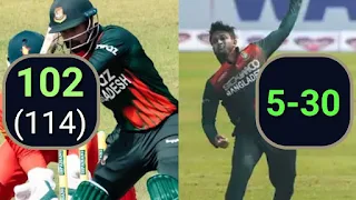 Zimbabwe vs Bangladesh 1st ODI 2021 Highlights