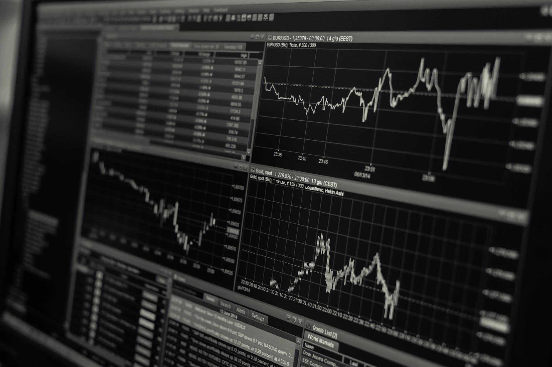 5 Langkah Membuat Keputusan Investasi ala Investor Profesional