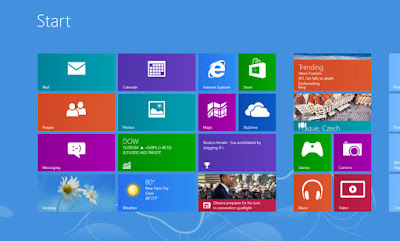 Windows 8 Profesional AIO (x86 / x64) En-Us Full