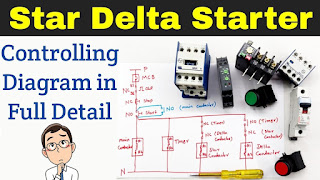 Why Star Delta Starter used in Motor