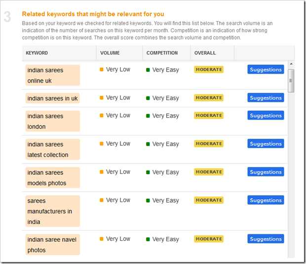  webtexttool keyword suggestions