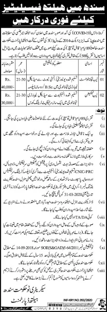 Health Department Sindh Jobs for Male and Female 2020 