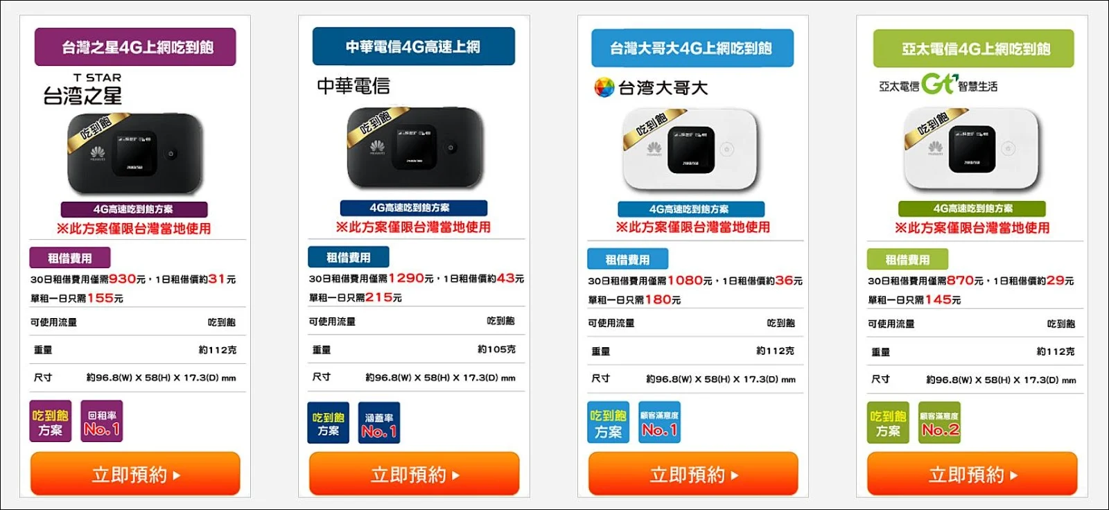 台灣-WiFi機-電信方案-WiFi分享器-推薦-台灣租借WiFi-台灣4G吃到飽WiFi機-隨身WiFi-CP值-便宜WiFi機-4G上網-網路