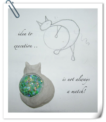 a cabochon and a cat idea