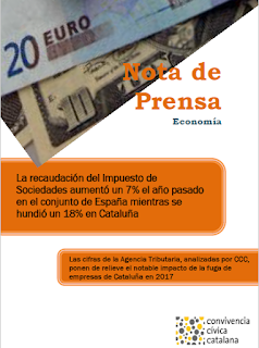 http://files.convivenciacivica.org/Nota de Prensa. Impuesto de Sociedades en 2017.pdf