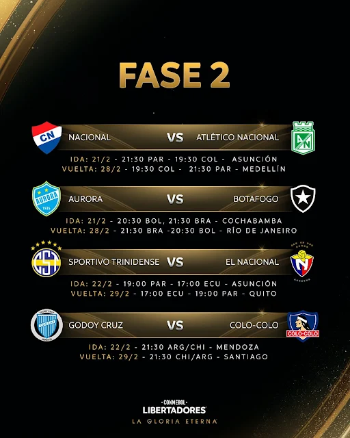 Fixture Fase 2 de la Copa Libertadores 2024