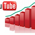 Meningkatkan Traffic Dengan Youtube