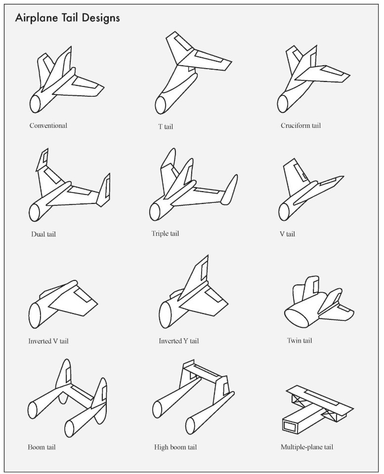 Tail Designs