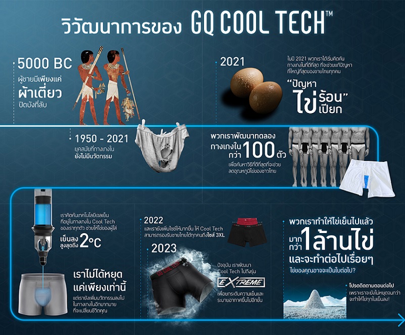 Cooltech%20Evolution