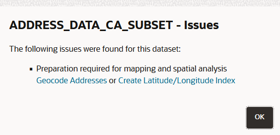 Oracle Database, Oracle Database Career, Oracle Database Skills, Oracle Database Jobs, Oracle Database Prep, Oracle Database Study, Oracle Database Tutorial and Materials, Oracle Database Skills, Oracle Database Jobs, Oracle Database Geographic