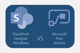 Difference between the workflows and power Automate/Power Apps