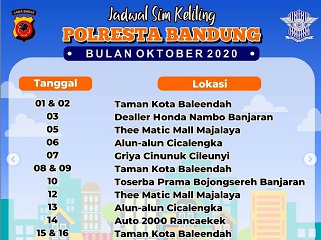 Jadwal Lengkap Layanan SIM Keliling Polresta Bandung Bulan Oktober 2020