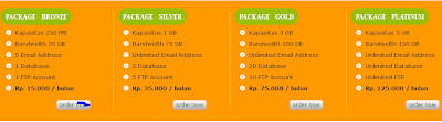 daftar paket dan harga anekahosting.com