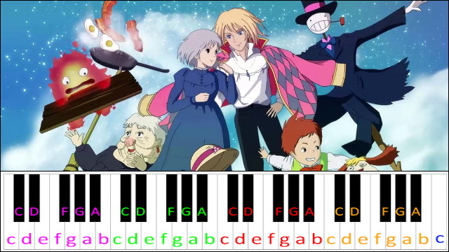 Merry Go Round of Life (Howl's Moving Castle) Hard Version Piano / Keyboard Easy Letter Notes for Beginners