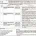 Delta Life Insurance Company Ltd, Position: Head of Strategic Business Unit, Head of Training Etc.