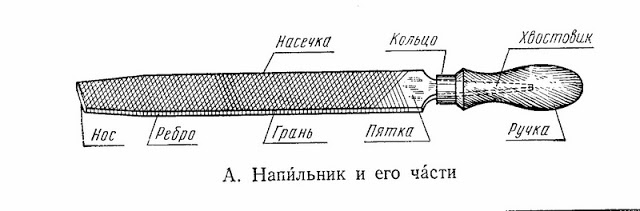 Услуги сантехника в Москве и Московской области