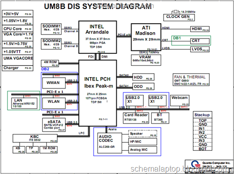 Dell Inspiron 14R, N4010, Quanta UM8B Free Download Laptop Motherboard Schematics 