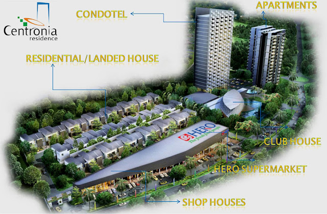 Konsep-Rumah-Centronia-Residence-Sentul-City