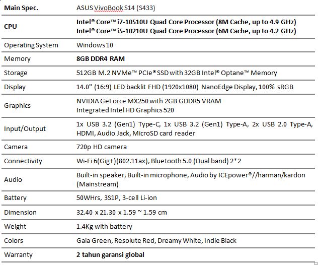 asus vivobook s14 s433