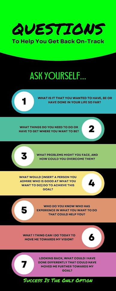 are you where you want to be in life, infographic, questions to ask yourself, self reflection, meditation, self improvement