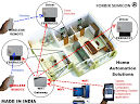 house automation wireless
