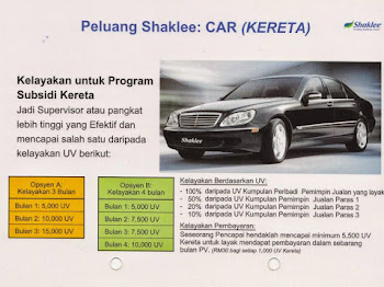 Shaklee Bagi Kereta Free?