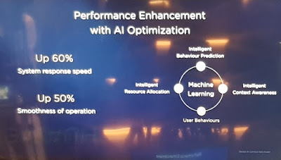 The Kirin 970 AI chipset has led to a 60% increase in system response speed and ensured smoother operations.