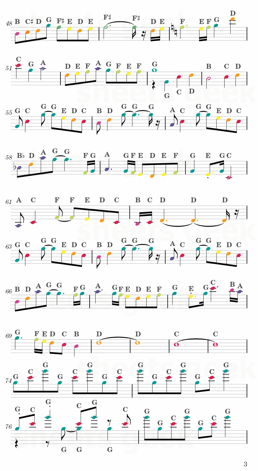 Running Through the New World Kirby and the Forgotten Land Easy Sheet Music Free for piano, keyboard, flute, violin, sax, cello page 3