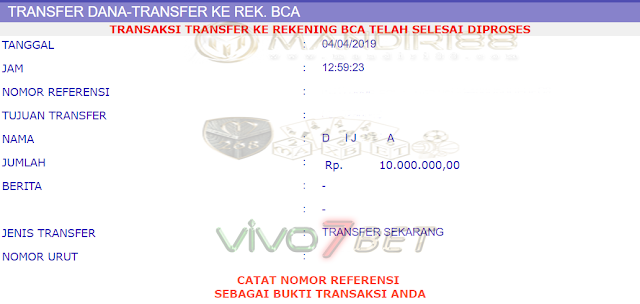  Selamat Kepada DxxI JxxxxA yang sedang beruntung memenangkan Jackpot MIX PARLAY