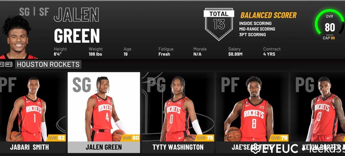 NBA 2K23 Houston Rockets Realistic Jerseys - Shuajota: NBA 2K24 Mods,  Rosters & Cyberfaces