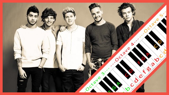 18 by One Direction Piano / Keyboard Easy Letter Notes for Beginners