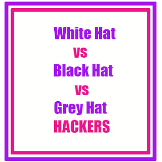 White Hat vs Black Hat vs Grey Hat Hackers