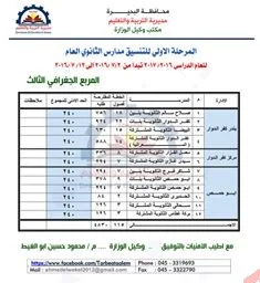 محافظه البحيره | الحد الادنى لدرجات القبول بالصف الاول الثانوى والدبلومات الفنيه 2016 - 2017