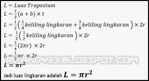 pembuktian luas lingkaran dengan pendekatan luas kebangun 