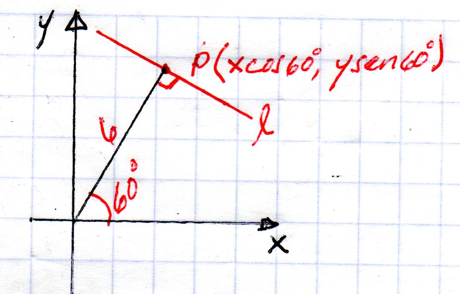 Ab Fenix Geometria Analitica La Recta 4 Ecuacion Normal