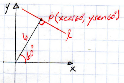 Ecuacion General De La Recta A Forma Simetrica