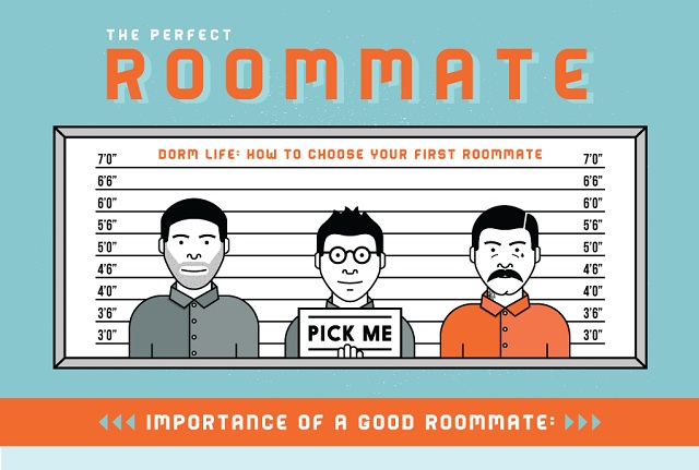 image: How to Choose the Perfect Roommate [Infographic]
