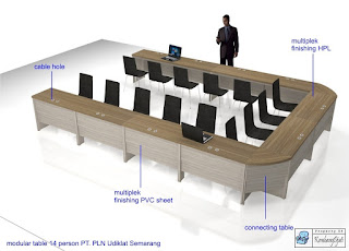 Furniture Kantor - Meja Laborat untuk 14 Orang - Semarang Furniture