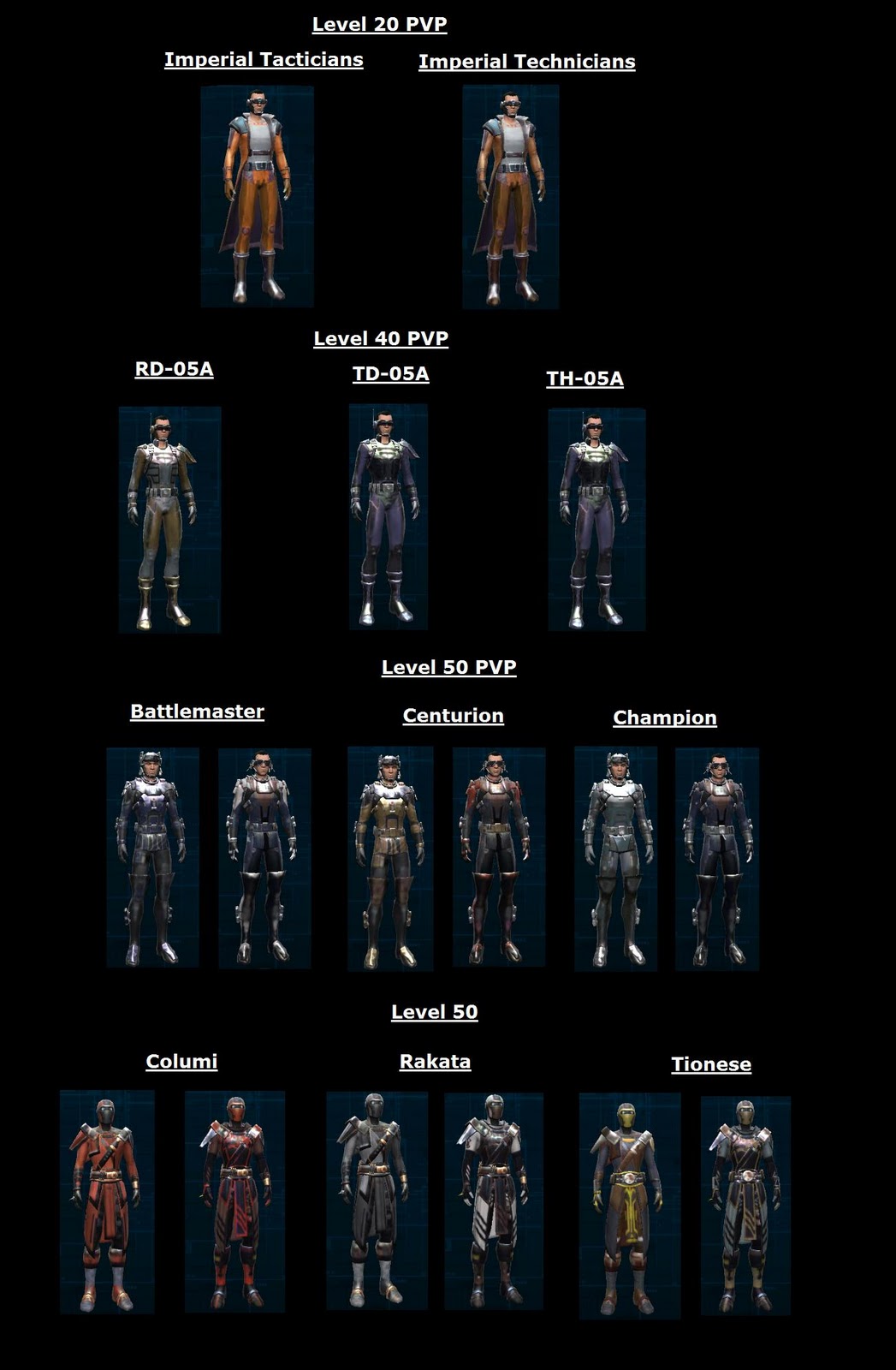 SWTOR Armor Sets