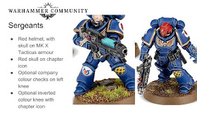 Marines Espaciales Primaris