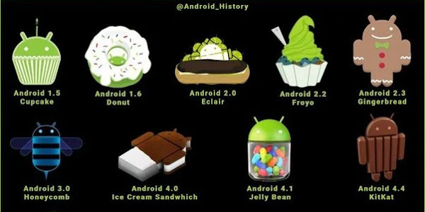 Kenapa Android Dinamai Dengan Makanan Manis?